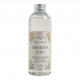 Soleil de Provence home fragrance refill 200 ml - Mimosa Joli
