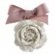 Coffret de 5 décors parfumés - Fleur de Thé
