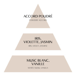 Décor parfumé Fleur Perlée Fête Nacrée - Musc Irisé