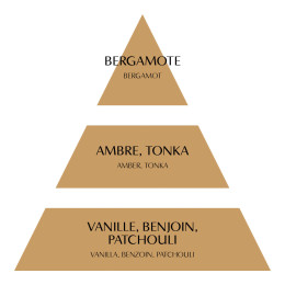 Decorazione profumata Trifoglio - Modello piccolo - Douceur d'Ambre