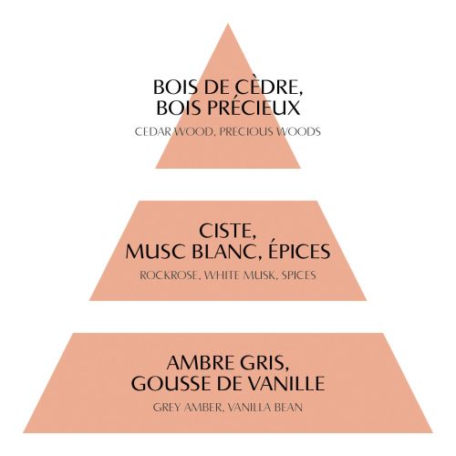 Decoro profumato Cuore Boutis - Piccolo modello - Marquise