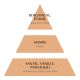 Parfum de linge Les Intemporelles 75 ml - Secret de Santal